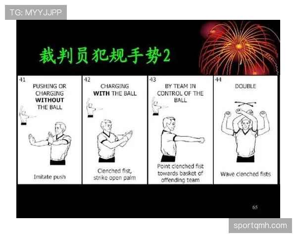 篮球规则讲解:看懂裁判手势,准确理解场上判罚含义 篮球规则讲解:看懂裁判手势,准确理解场上判罚含义