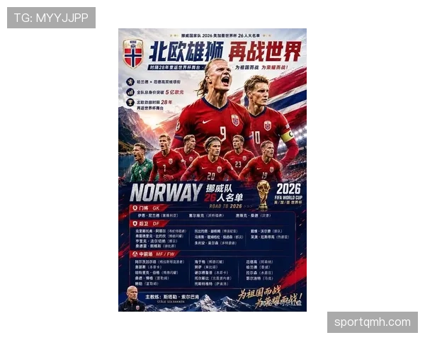 挪威队能否时隔多年重返世界杯?2026美加墨世界杯出线前景分析 挪威队能否时隔多年重返世界杯?2026美加墨世界杯出线前景分析